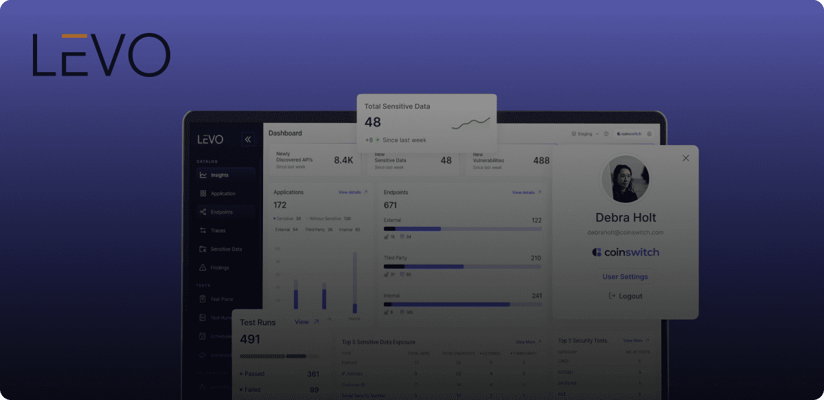 Feelpixel Levo project